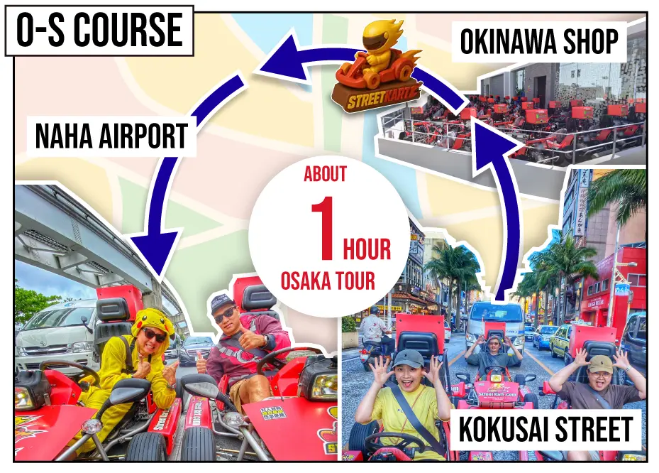 STREET KART Tour 1h
